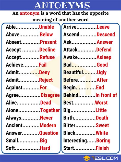 synonyms of infallibility|INFALLIBLE Antonyms: 4 Opposite Words in English.